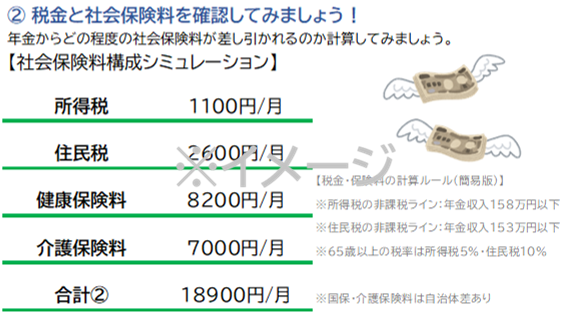 年金シミュレーションイメージ2