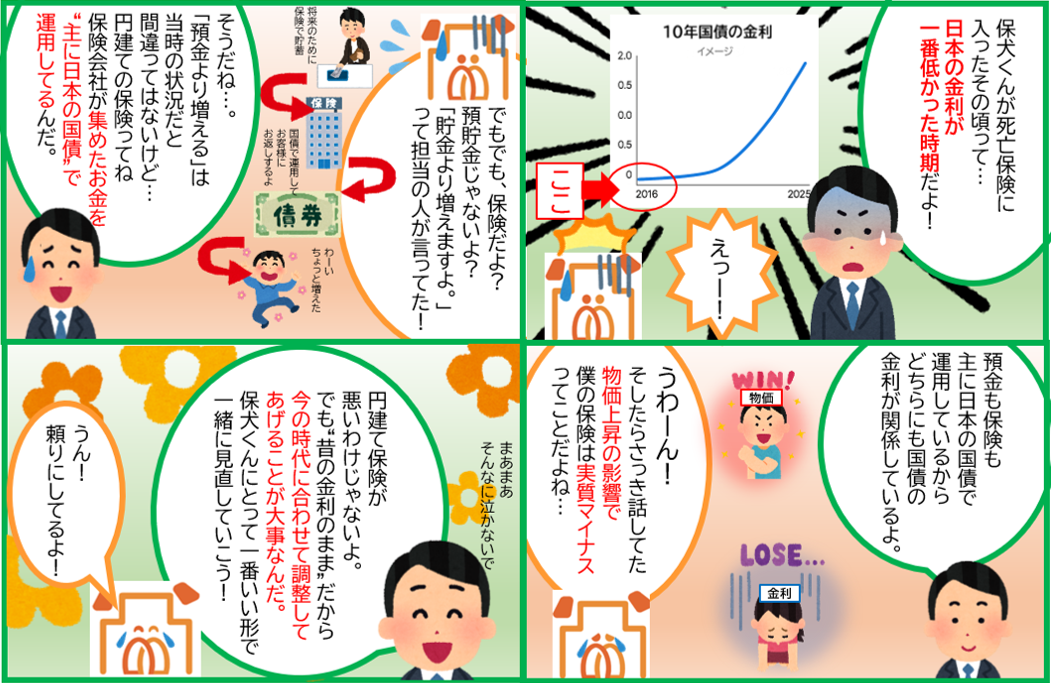 危険な円建て保険